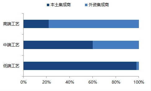 From ＂knowledge in heart＂ to ＂bottom in heart＂, let's see how Jiangsu Beiren ＂intelligently＂ breaks through